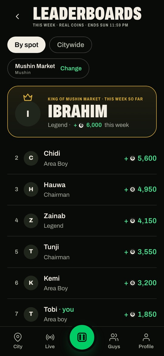 A spot’s leaderboard in the app, with the player who holds its crown this week.